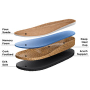 Fitvalen Double Strap Slip-on Cork Footbed Flat Buckle Sandals for Women Black